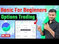 Basic Option trading for Beginners in hindi | F\u0026O trading Live for new traders | options trading