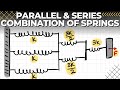 Combination of Springs | Equivalent Spring Concept