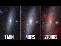 How much exposure is enough for ANDROMEDA?