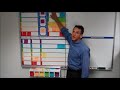 Personal Kanban Scheduling Board