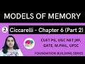 PSYCHOLOGY: Ciccarelli Chapter 6 | Part 2 |  MODELS OF MEMORY  | Mind Review