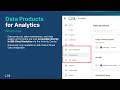 Data Products for Qlik Analytics - SaaS in 60