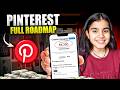 Earn From Pinterest 2026 | Complete Step-By-Step Roadmap (Beginner to Pro)