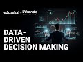 What is Data Driven Decision Making (DDDM) | How Data is Changing Business Forever | Edureka