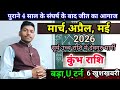 कुंभ राशि मार्च से मई 2026/ नए समय की चाल/Kumbh Rashi March,April,May 2026 Rashifal