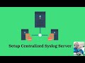 Centralized Log Server.
