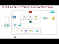 End to End Data Integration Project From Multiple Sources - Session 1
