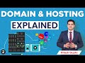 What is Domain and Hosting in Hindi | Domain Hosting Kya Hota Hai | Hosting Tutorial for Beginners