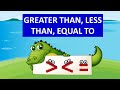 Greater than Less than Equal to for kids | Comparison of numbers | Math Grade 1