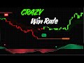 I Deleted All Old Indicators After I Found THIS One! That Gives Crazy Winrate!