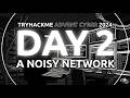 Advent of cyber 2024 Day 2 | Try Hack Me