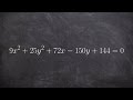 Graph an ellipse when it is not in standard form but general form