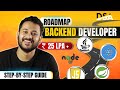 BEST Backend Development Roadmap 🔥 | Beginners to Advanced in 2023 | Complete guide |  Genie Ashwani