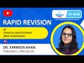 Rapid Revision of Cervical Insufficiency (New Guidelines) by Dr. Farheen Khan | Aakash PG Plus