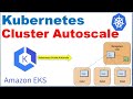 Kubernetes Cluster Autoscaler