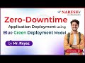 Zero Downtime Application Deployment using Blue Green Deployment Model | Mr. Reyaz