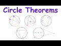 11 Most Important Circle Theorems You Need To Know!