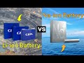 Lithium Ion vs Sodium Ion Battery Showdown – In 3 Minutes