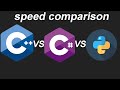 Python vs C++ vs C# Speed Comparison