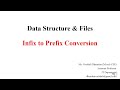 Infix to Prefix Conversion with Solved Examples