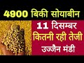 Soyabean Bhav Ujjain Mandi l 11 December 2025 l Ujjain Mandi Bhav Today l Live Bhav