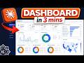 Create a Professional Dashboard with One Prompt Using Claude AI (In Just 3 Minutes)