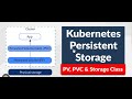 AKS Volumes Explained | Kubernetes Persistent Volume, Persistent Volume Claim, Storage class.#azure