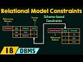Relational Model Constraints