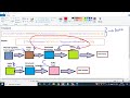 Kafka PySpark Structured Streaming Demo