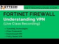 IPsec Site to Site VPN | Live Class Recording | FortiGate Firewall