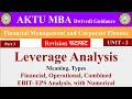 10| Financial Management and Corporate Finance unit 3, Leverage analysis, ebit eps analysis, mba,bba