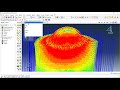Simulation cold spray process by using SPH method in Abaqus