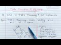 Data Structure Tree Traversing | Learn Coding