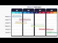 Create Project Timeline template in PowerPoint. Tutorial No.: 975