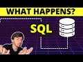 Understanding SQL Query Execution - What Happens When You Run A SQL Command