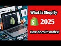What is shopify?How does it work (step-by-step) guide for beginners in 2025