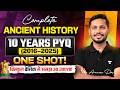 Complete Ancient History PYQ: 10 Years UPSC Prelims Analysis (2016–2025) | One Shot Revision 2026