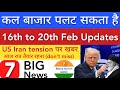 बाज़ार पलट सकता है 💥 SHARE MARKET LATEST NEWS TODAY | STOCK MARKET INDIA