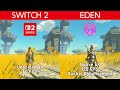 EDEN - Zelda: Tears of the Kingdom (Ultra Quality Setting + 120FPS Mods)
