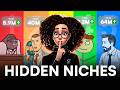 The ONLY Faceless Niches You Should Try in 2026