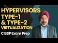 Hypervisors Type 1 vs Type 2 and Virtualization Explained | Must-Know for CISSP Certification 2026