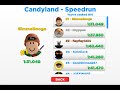 Super golf! Candyland new world record 1:31.049 by SimmeBooga