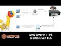 How DNS Over HTTPS \u0026 DNS Over TLS Help to Prevent DNS Spoofing
