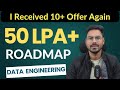 data engineer roadmap 2025