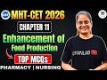 MHTCET 2026 | Chp 11 Enhancement of Food Production | Most Important MCQ's \u0026 PYQ's | Gyanlab  Anjali