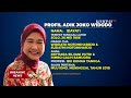 Siapa Sebenarnya Idayati Adik Presiden Jokowi dan Anwar Usman Ketua MK yang Menikah  Ini Profilnya
