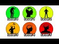Every HUMAN Intelligence Level Explained In 18 Minutes