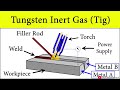 Tungsten Inert Gas Welding | TIG Welding Working Animation by Shubham Kola