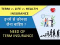 Difference Between Term Insurance, Life Insurance and Health insurance | Hindi