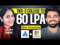 Tier 3 college to 60 LPA | Cracked Microsoft and Atlassian | Complete Roadmap